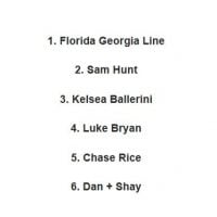 10-bands-arent-country-one-lie 10-bands-arent-country-one-lie