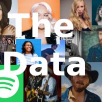 streaming-fraud-data