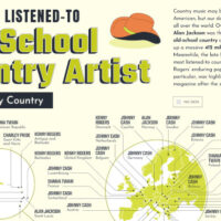 Most-Listened-to_Country-Artists_World-Map-top