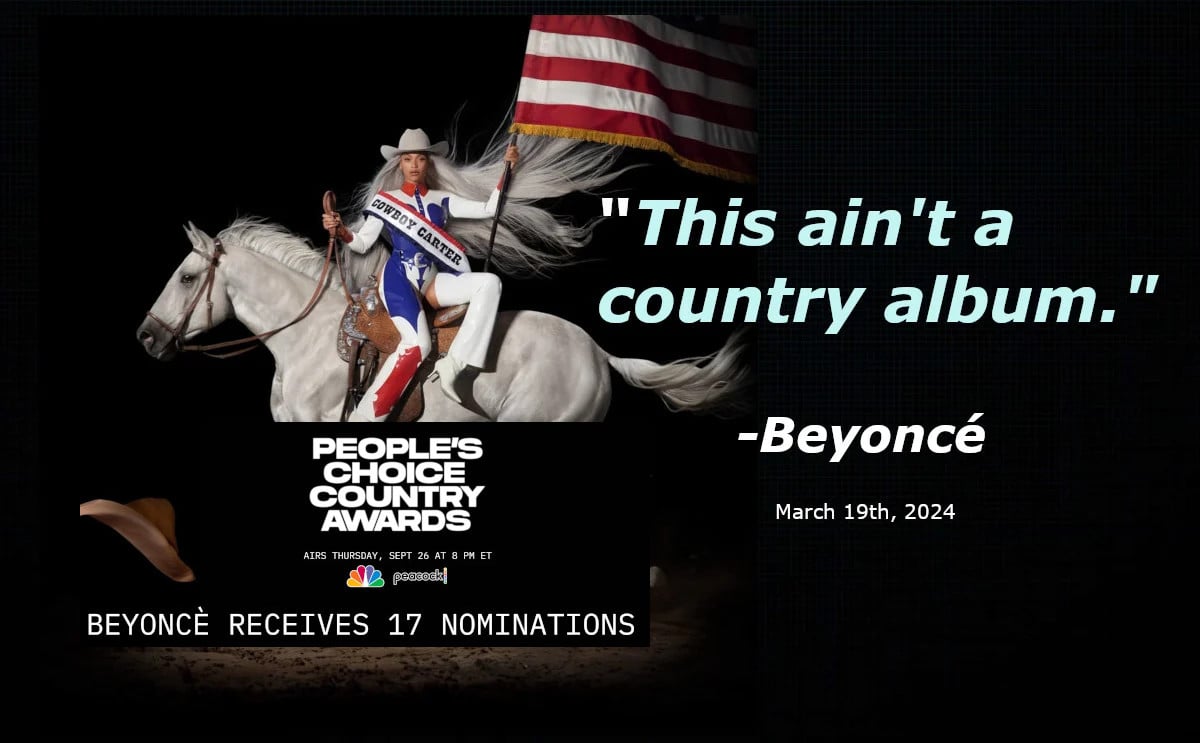 People’s Choice Country Awards Beclowns Itself With 17 Beyoncé ...