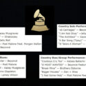 grammy-country-nominees-2025