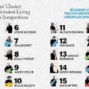 new-york-times-top-100-songwriters